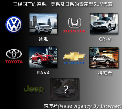 Jeep指南者/自由客将国产 预计售价19万起