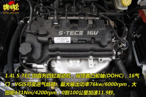 五月“高考揭榜” 前十位轿车销量排名